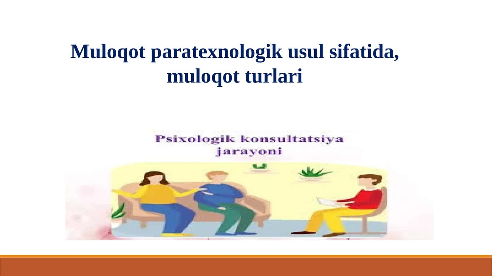 Muloqot paratexnologik usul sifatida, muloqot turlari