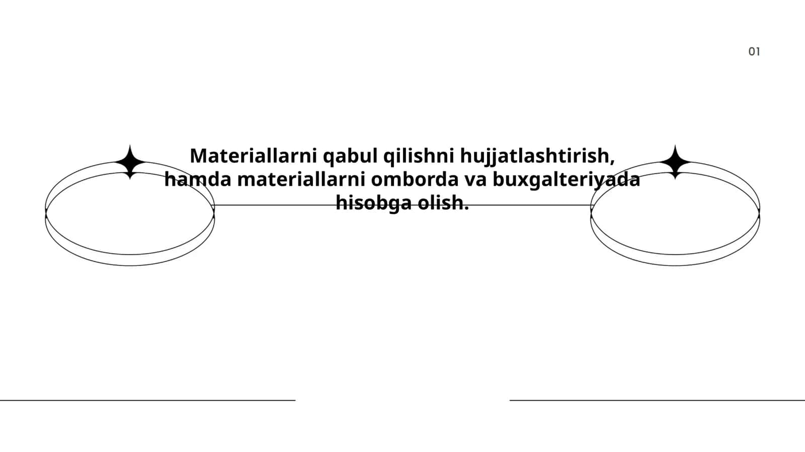 Materiallarni qabul qilishni hujjatlashtirish, hamda materiallarni omborda va buxgalteriyada hisobga olish