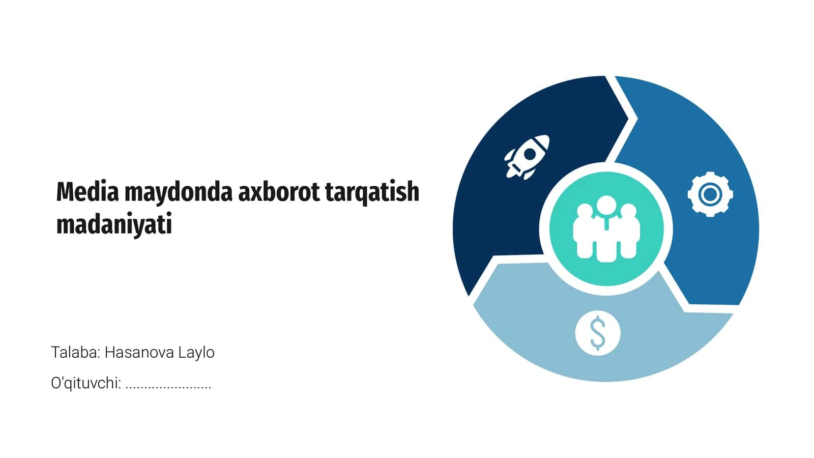 Media maydonda axborot tarqatish madaniyati