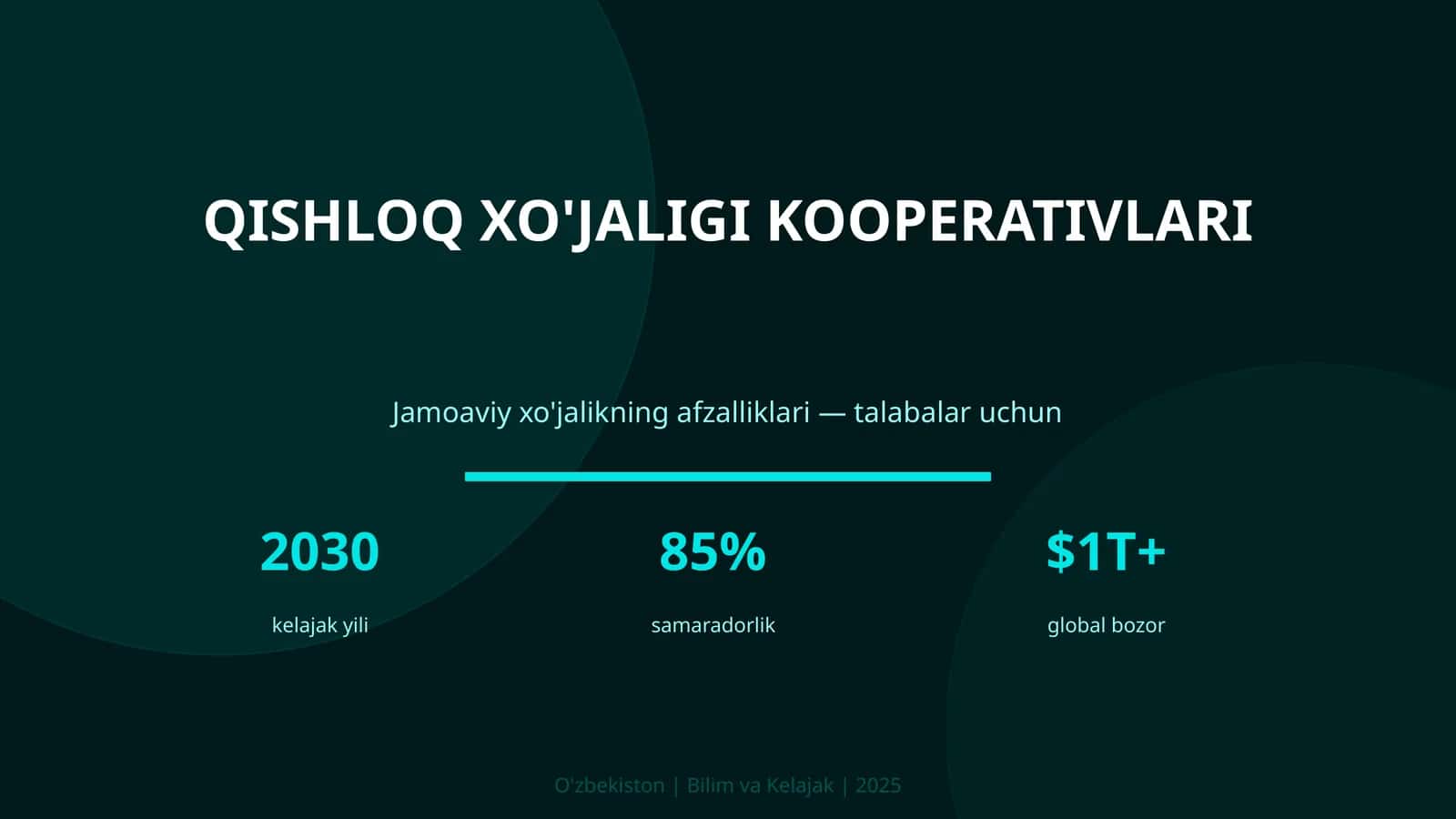 QISHLOQ XO'JALIGI KOOPERATIVLARI