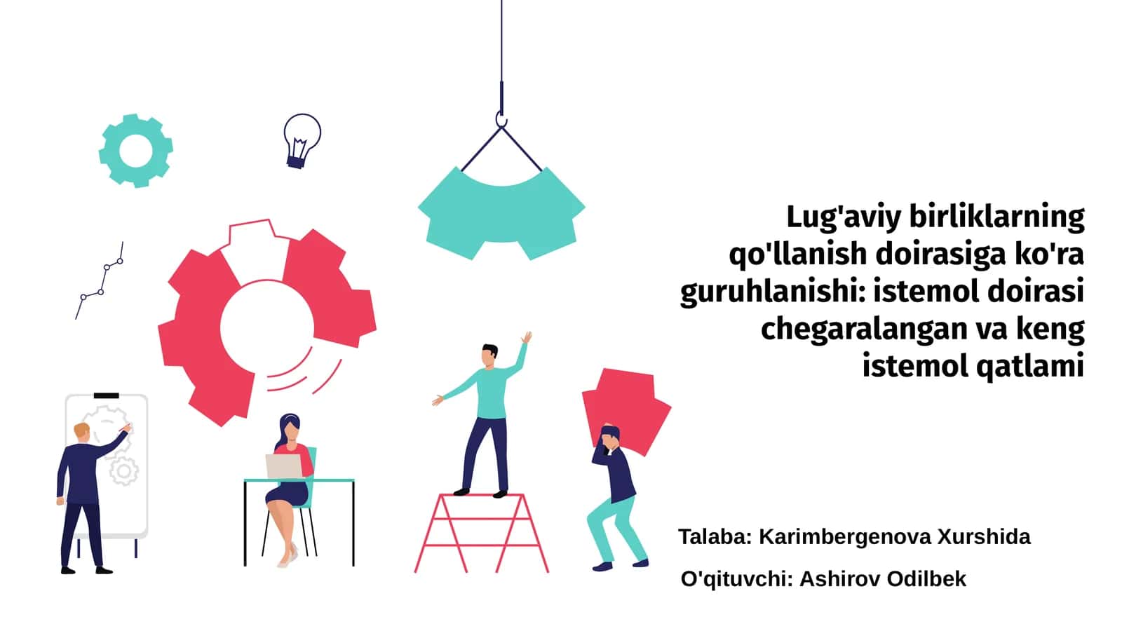 Lug'aviy birliklarning qo'llanishi doirasiga guruhlanishi