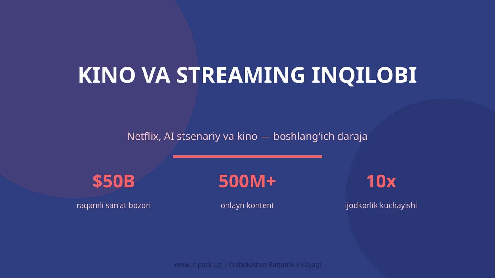 KINO VA STREAMING INQILOBI