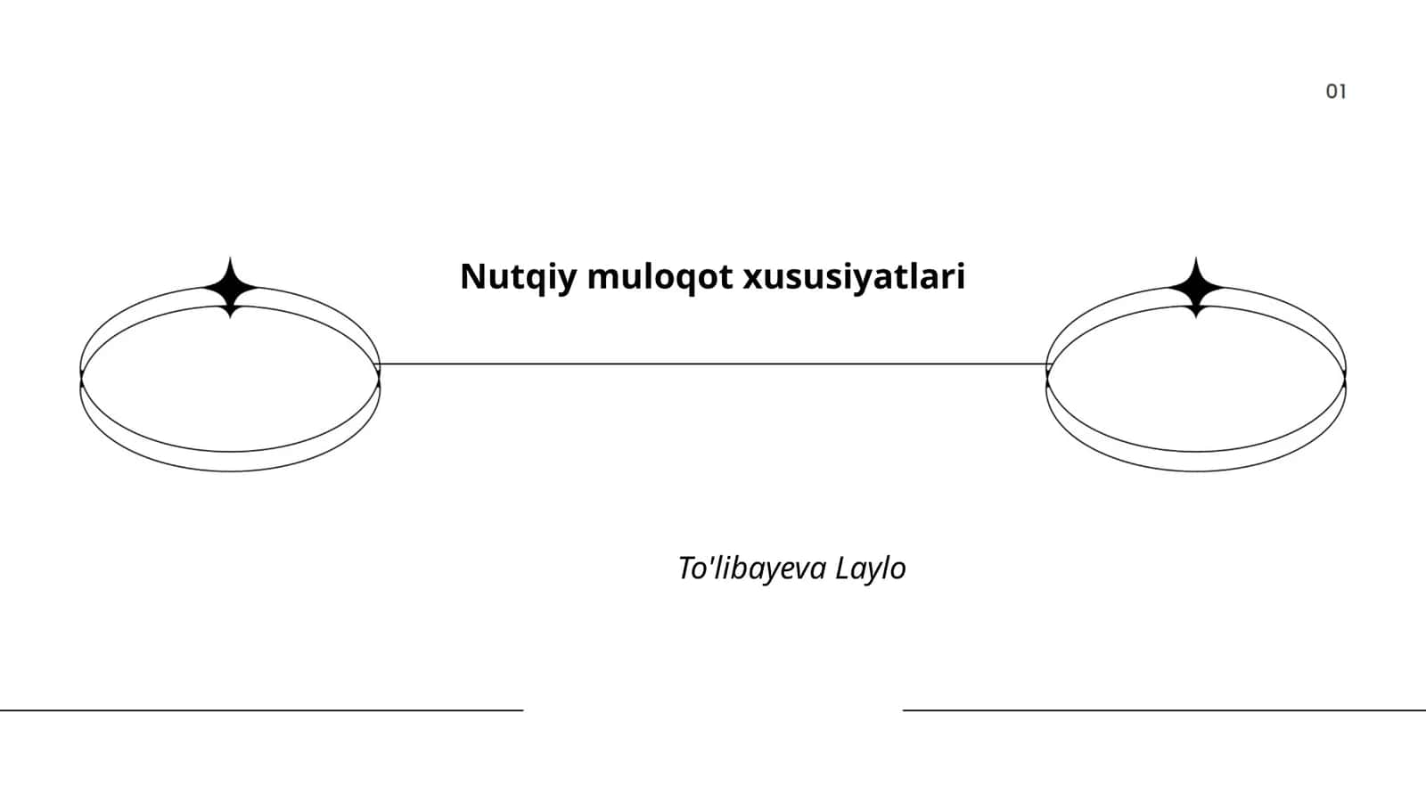 Nutqiy muloqot xususiyatlari
