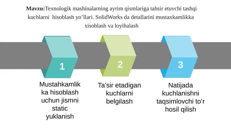 Texnologik mashinalarning ayrim qismlariga tahsir etuvchi tashqi kuchlarni hisoblash yo’llari. SolidWorks da detallarini mustaxkamlikka xisoblash va loyihalash