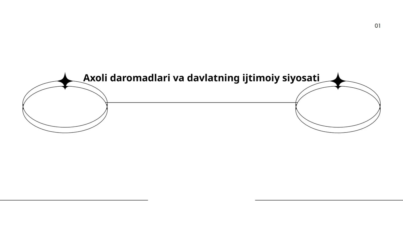 Axoli daromadlari va davlatning ijtimoiy siyosati
