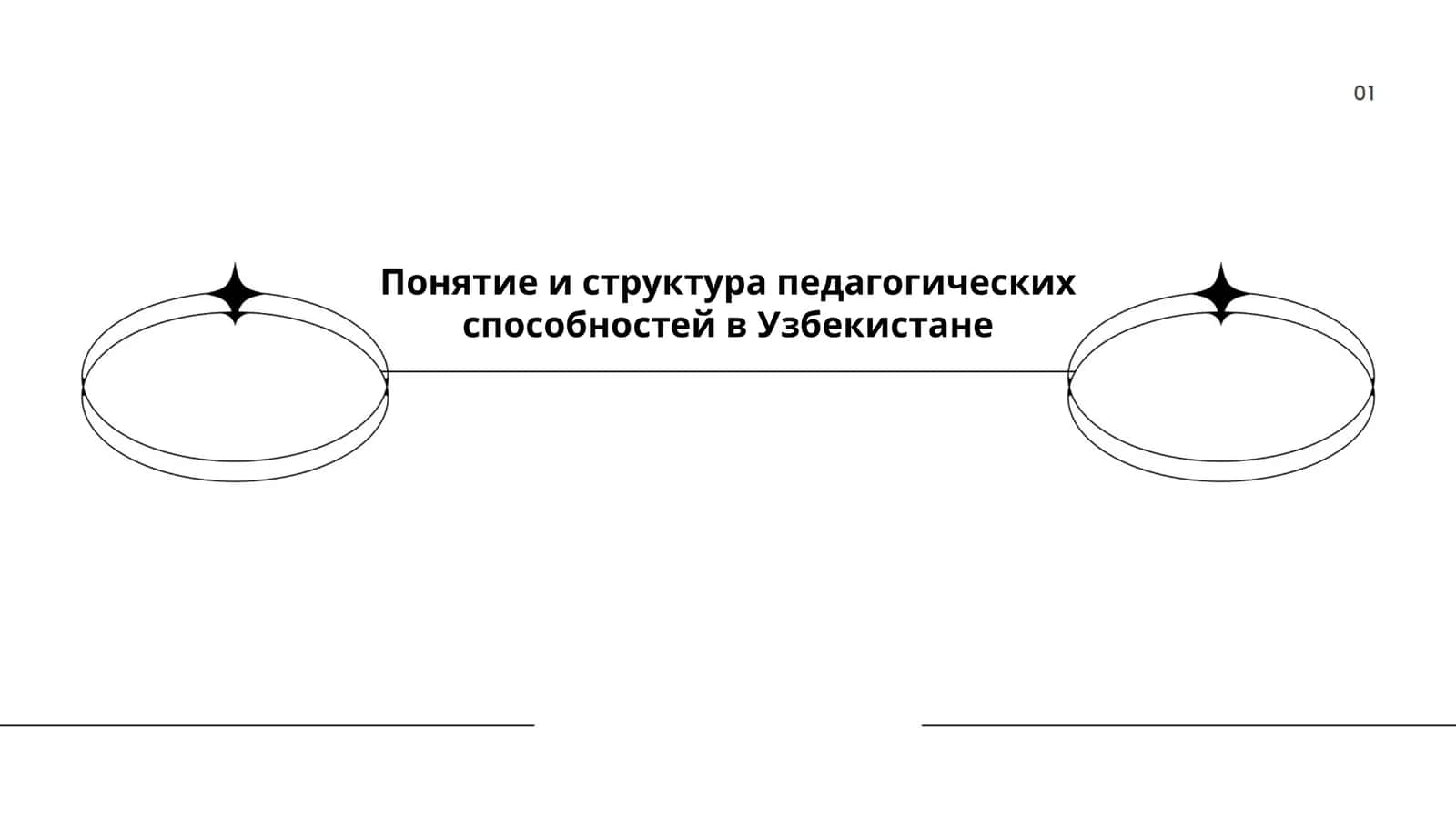 Исторические аспекты педагогических способностей в Узбекистане