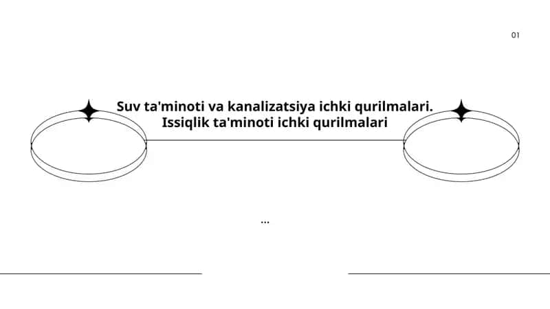 Ichki suv ta'minoti tarmoqlarining loyihalashtirilishi