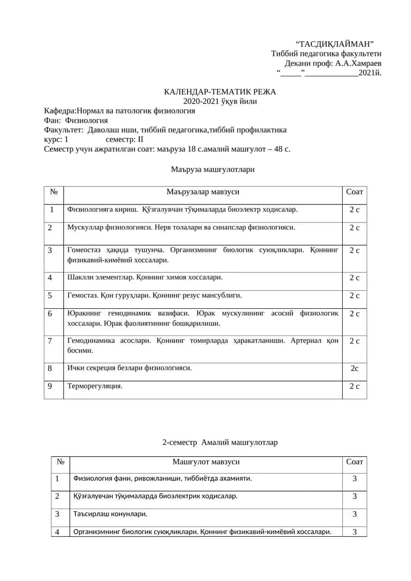 Физиология фани