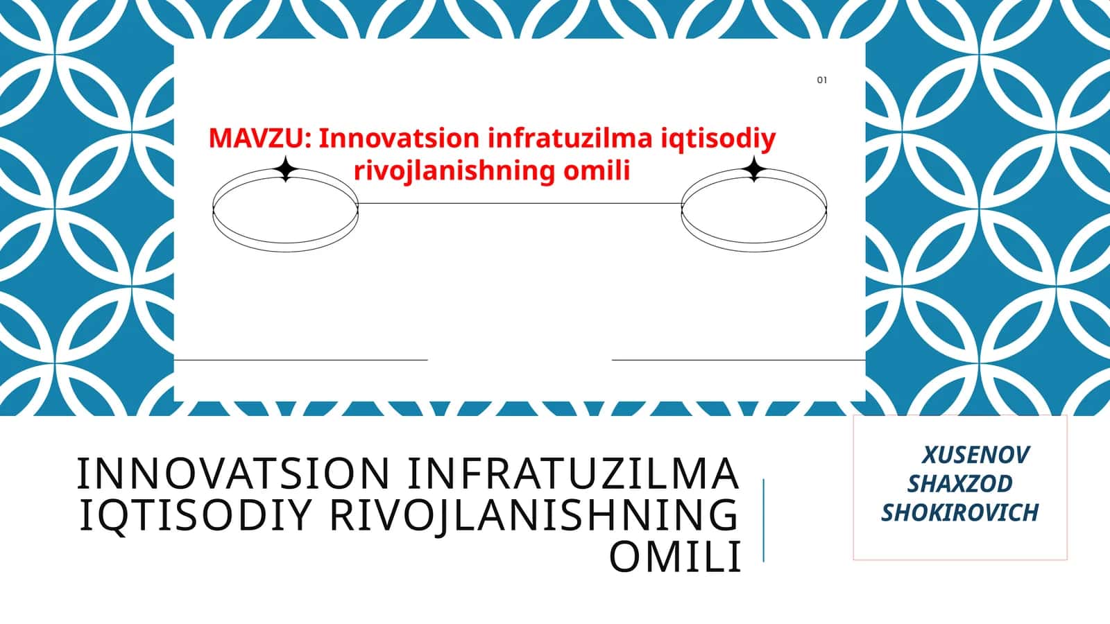 Innovatsion infratuzilma iqtisodiy rivojlanishning omili