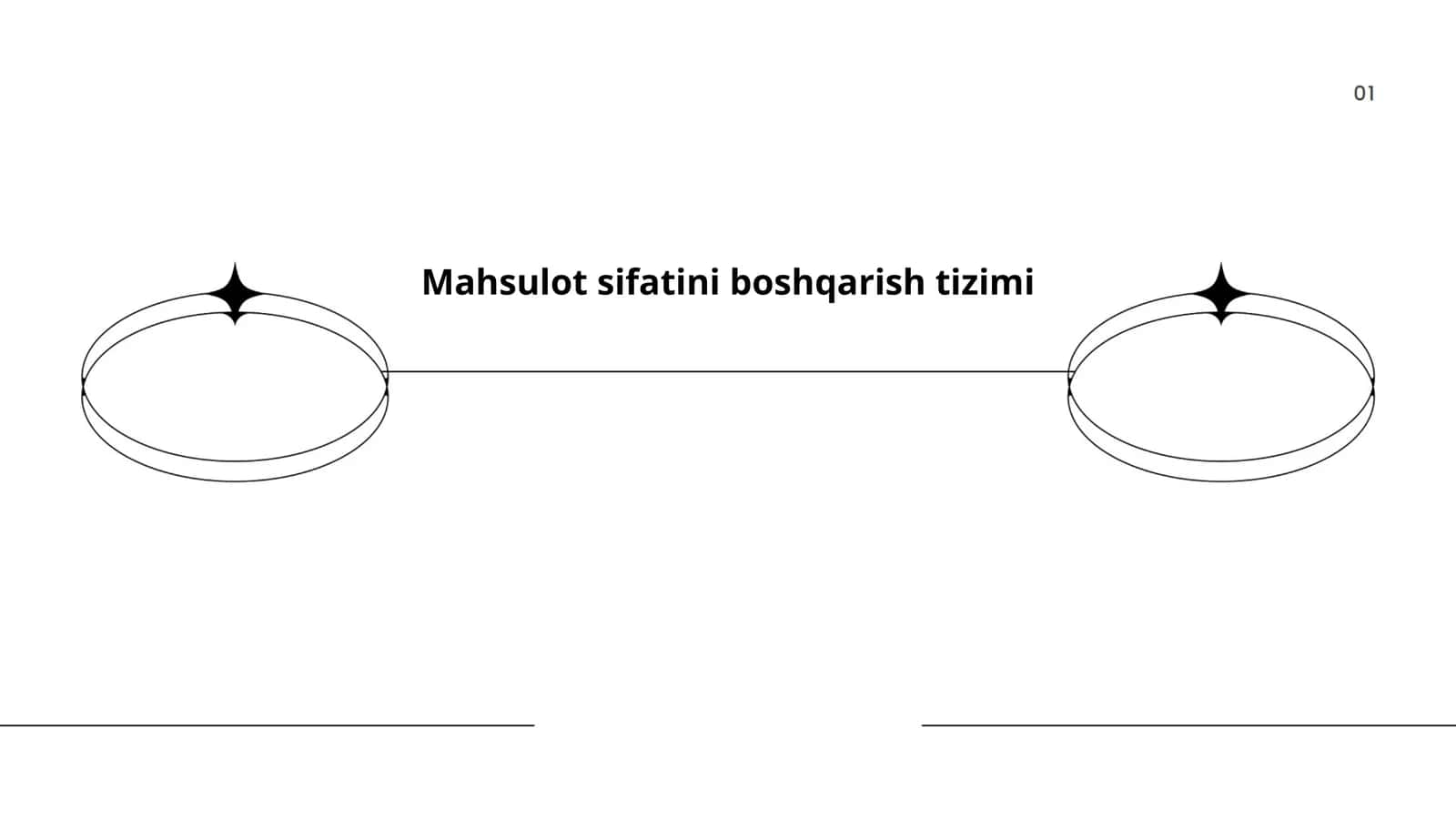 Mahsulot sifatini boshqarish tizimi