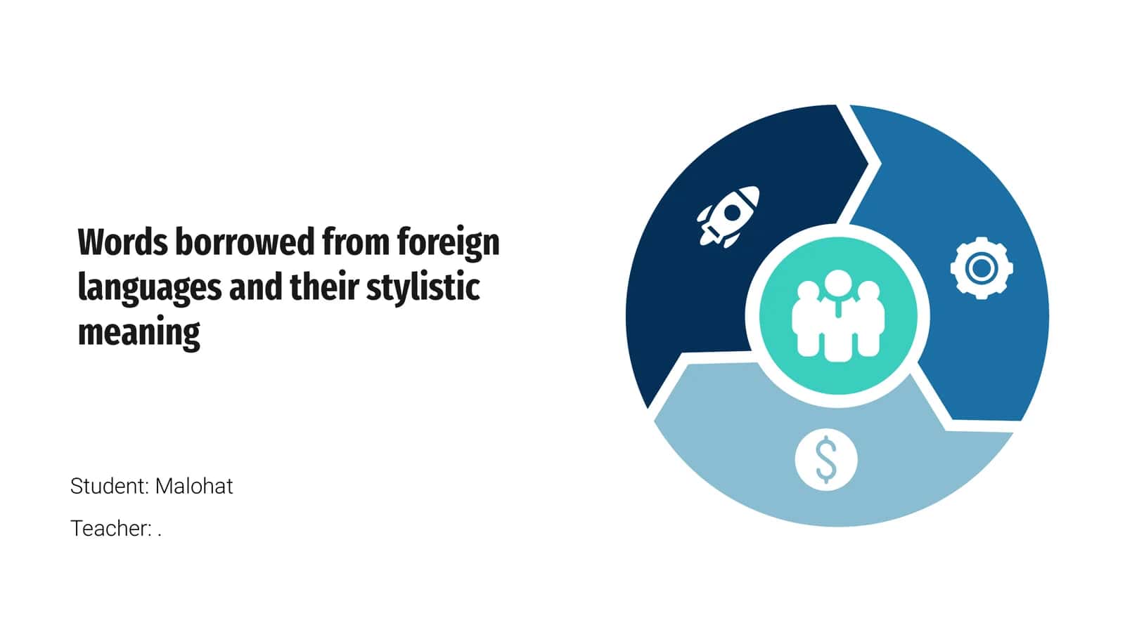 Words borrowed from foreign languages and their stylistic meaning