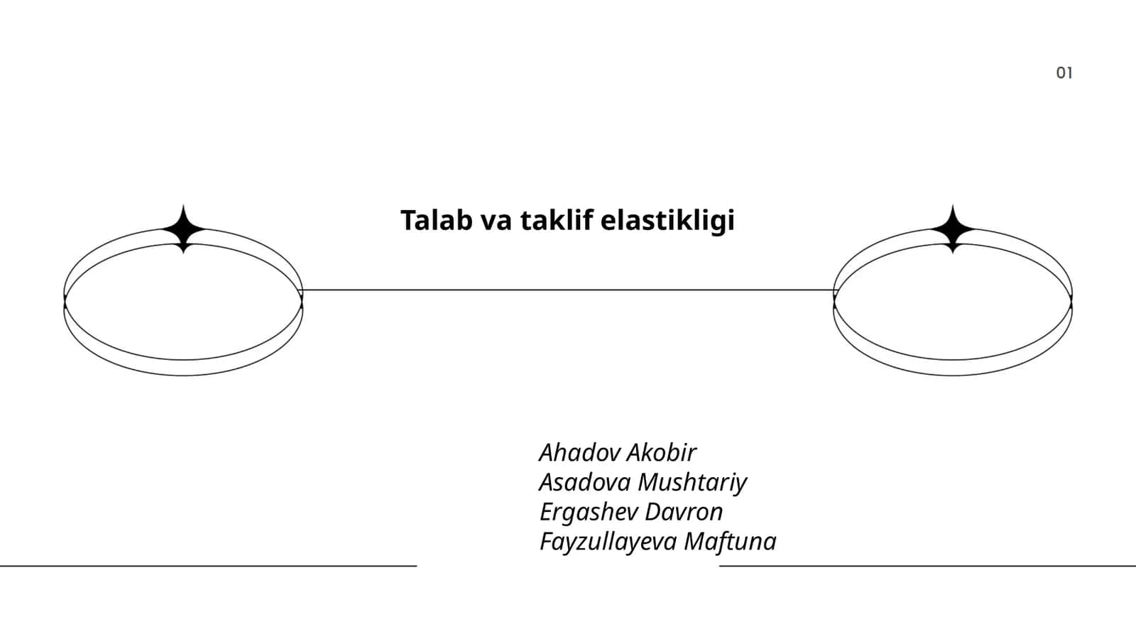 Talab va taklif elastikligi