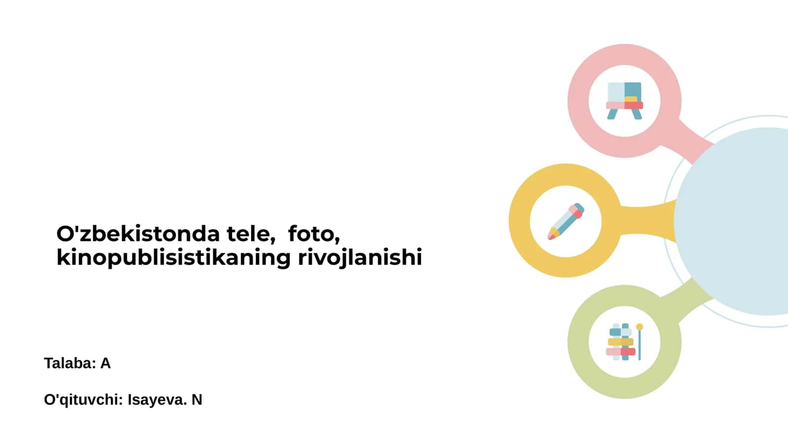 O'zbekistonda telepublisistikaning ilk qadamlari