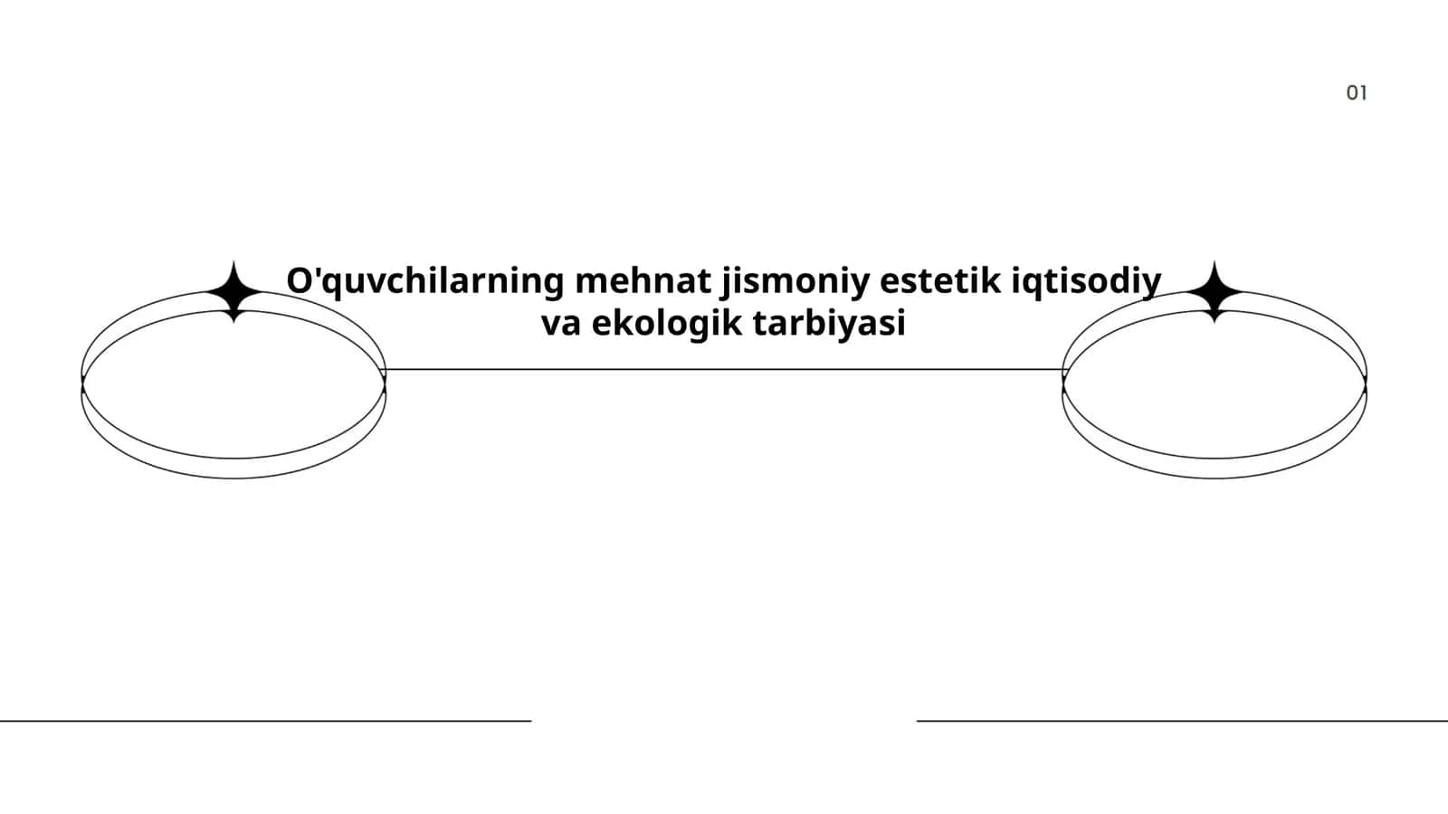 O'quvchilarning mehnat jismoniy estetik iqtisodiy va ekologik tarbiyasi