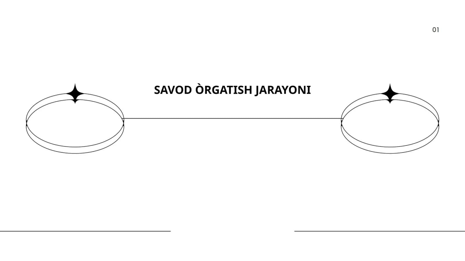 SAVOD O'RGATISH METODIKASI