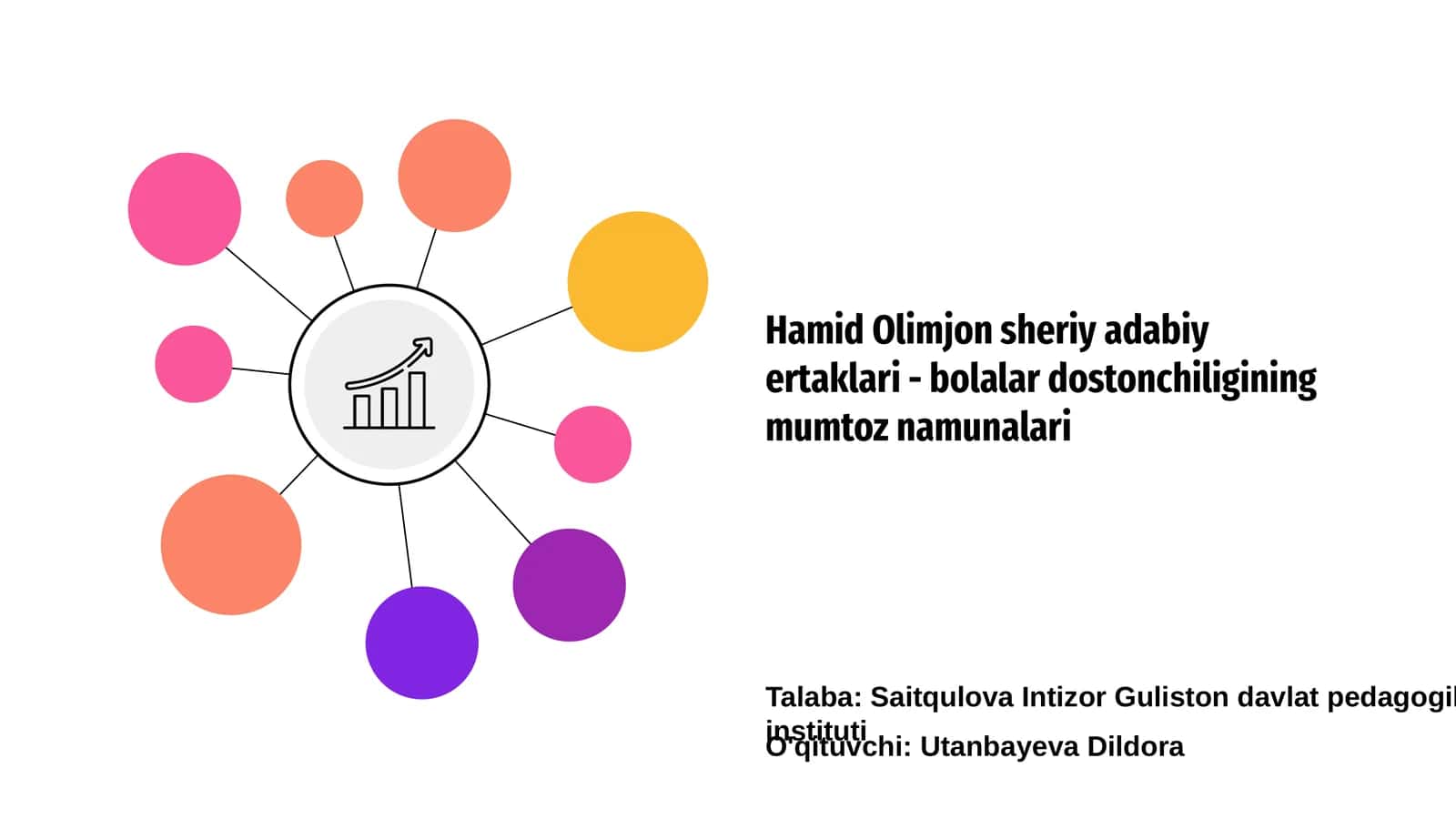 Hamid Olimjon sheriy adabiy ertaklari - bolalar dostonchiligining mumtoz namunalari