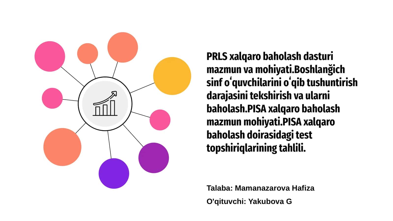 PRLS Xalqaro Baholash Dasturi