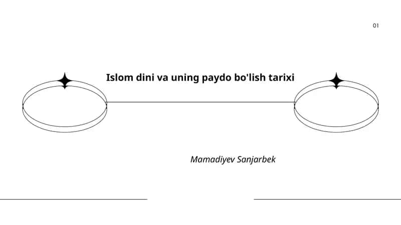 Islom dini va uning paydo bo'lish tarixi