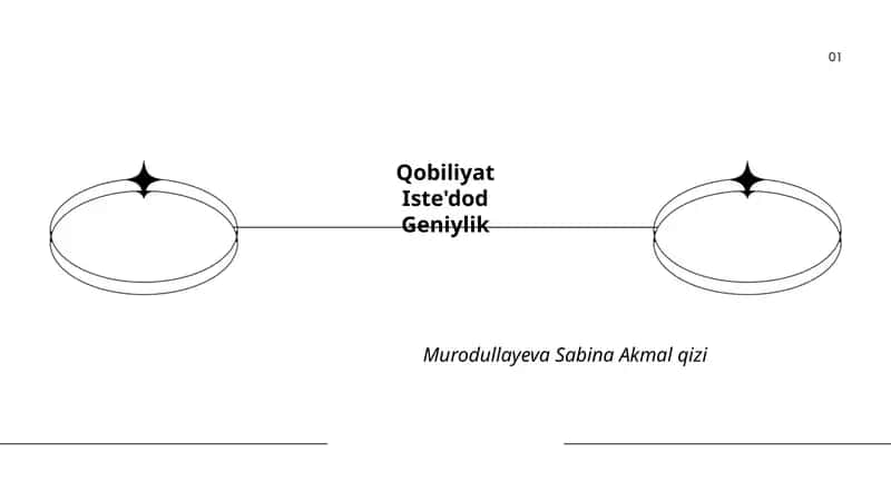 Qobiliyat, Iste'dod, Geniylik