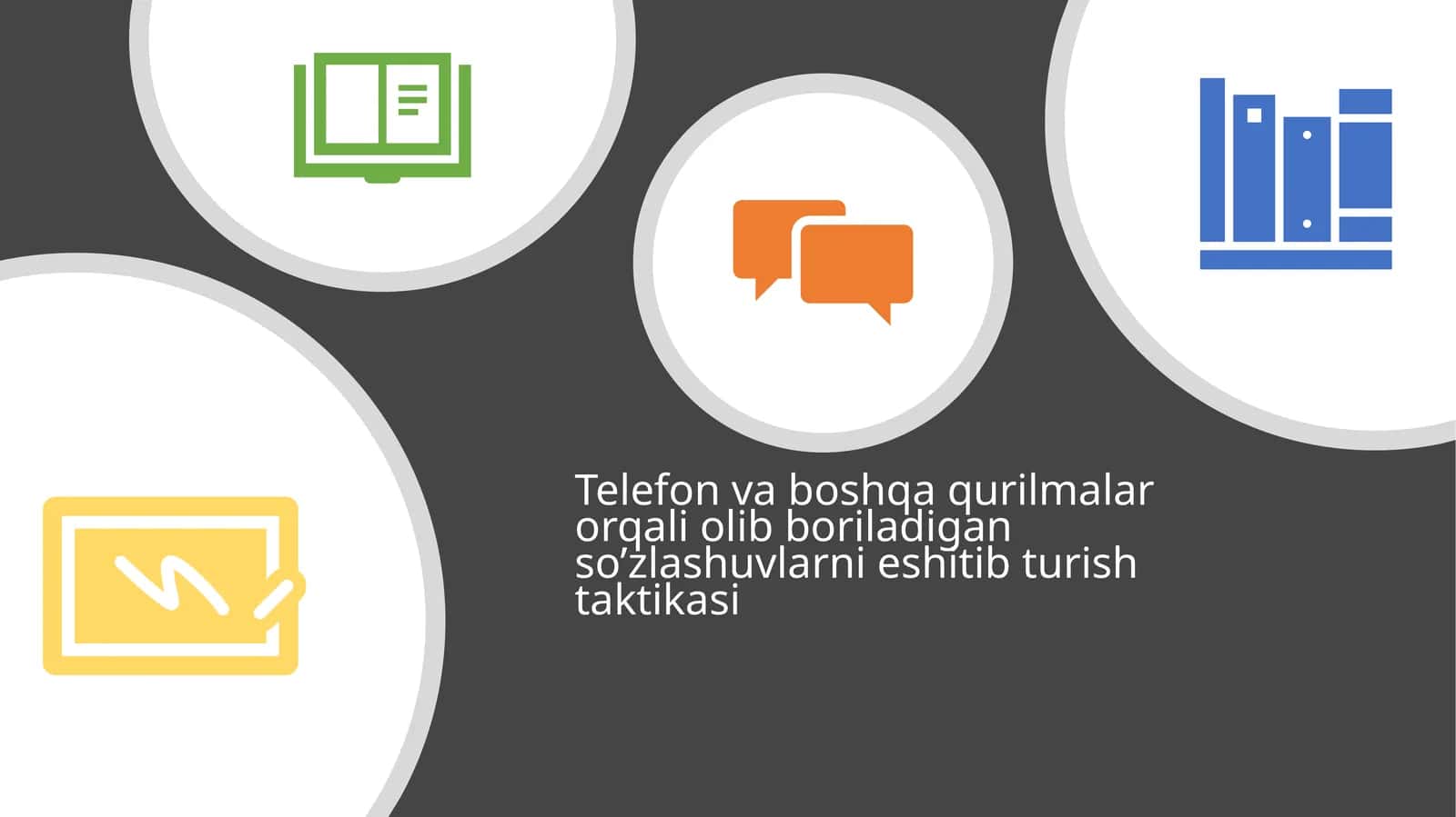 Telefon va boshqa qurilmalar orqali olib boriladigan so’zlashuvlarni eshitib turish taktikasi