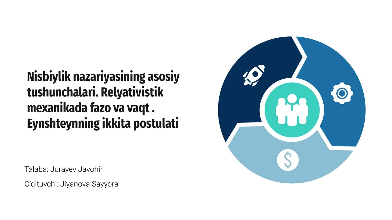 Nisbiylik nazariyasining asosiy tushunchalari