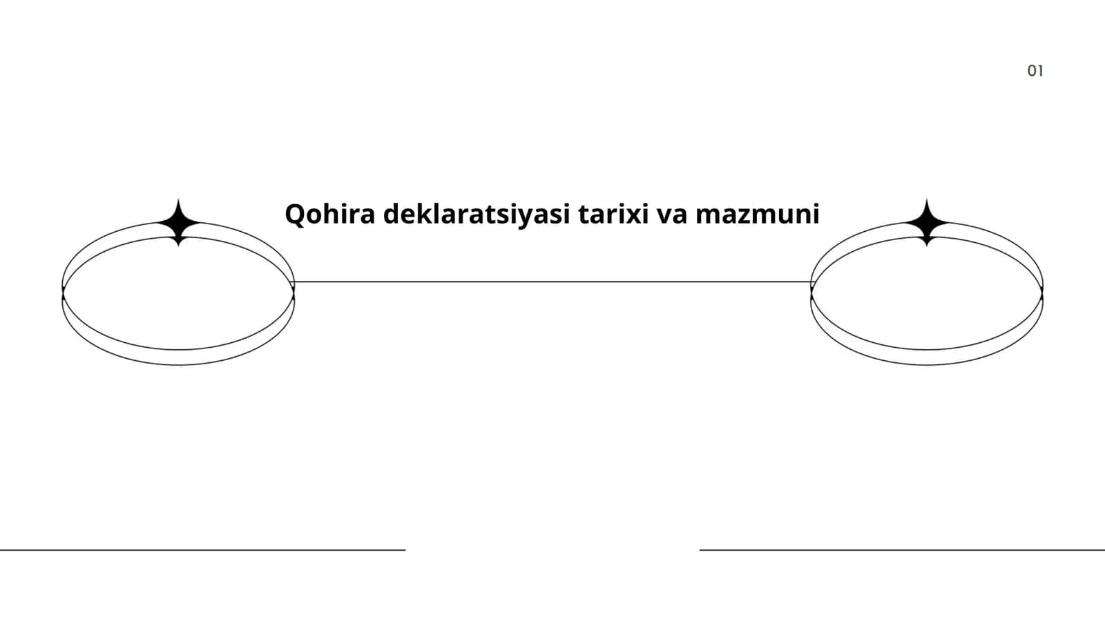 Qohira deklaratsiyasi tarixi va mazmuni