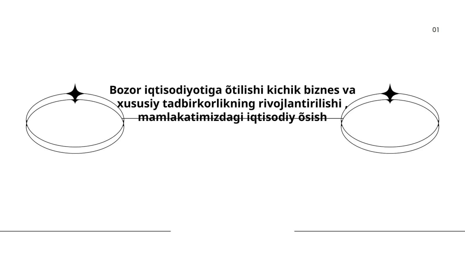 Bozor iqtisodiyotiga õtilishi kichik biznes va xususiy tadbirkorlikning rivojlantirilishi