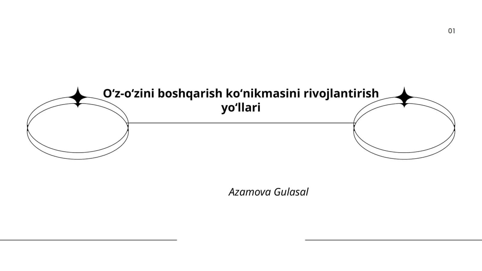 Oʻz-oʻzini boshqarish koʻnikmasini rivojlantirish yoʻllari