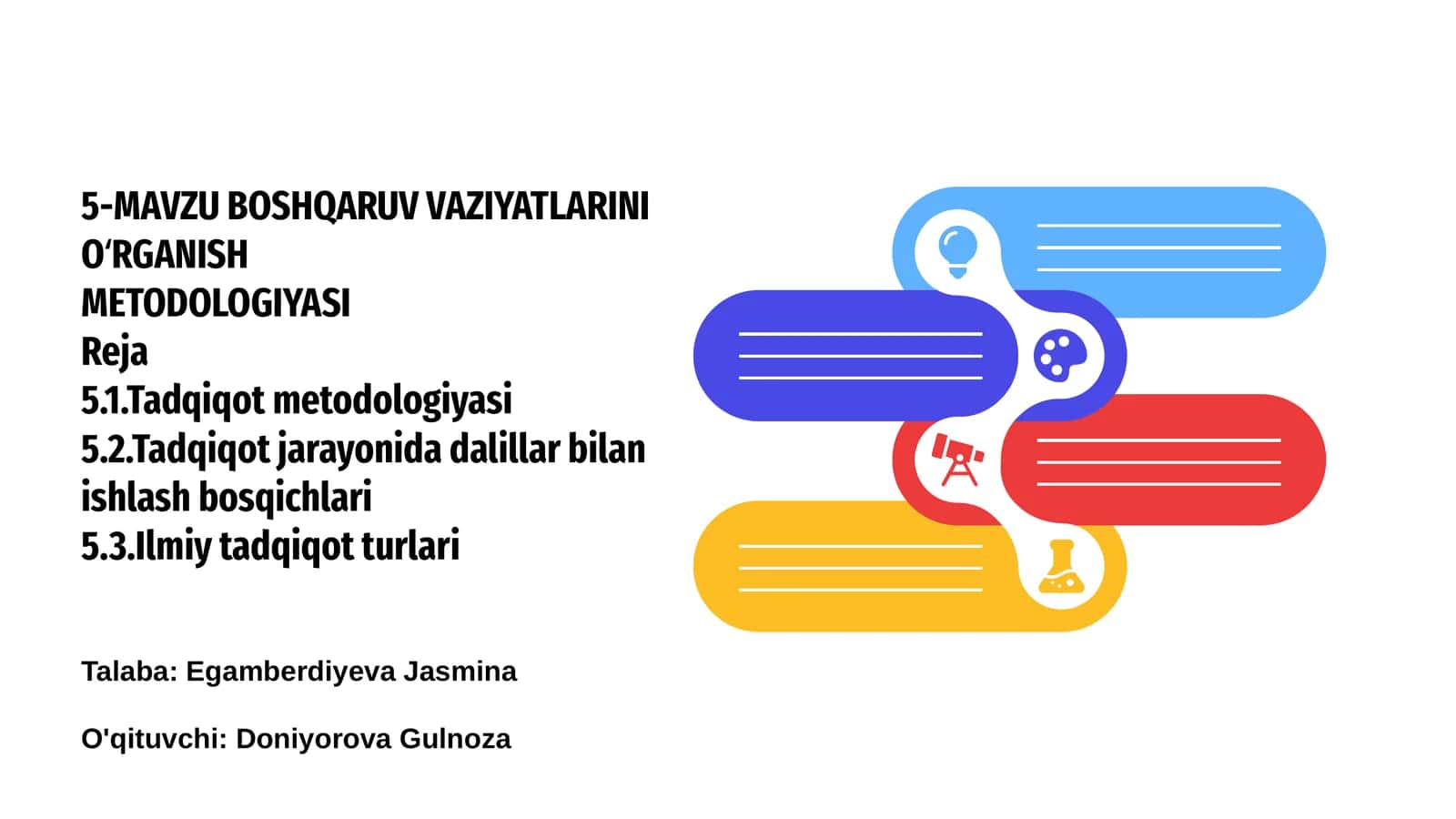 Boshqaruv vaziyatlari o‘rganish metodologiyasi