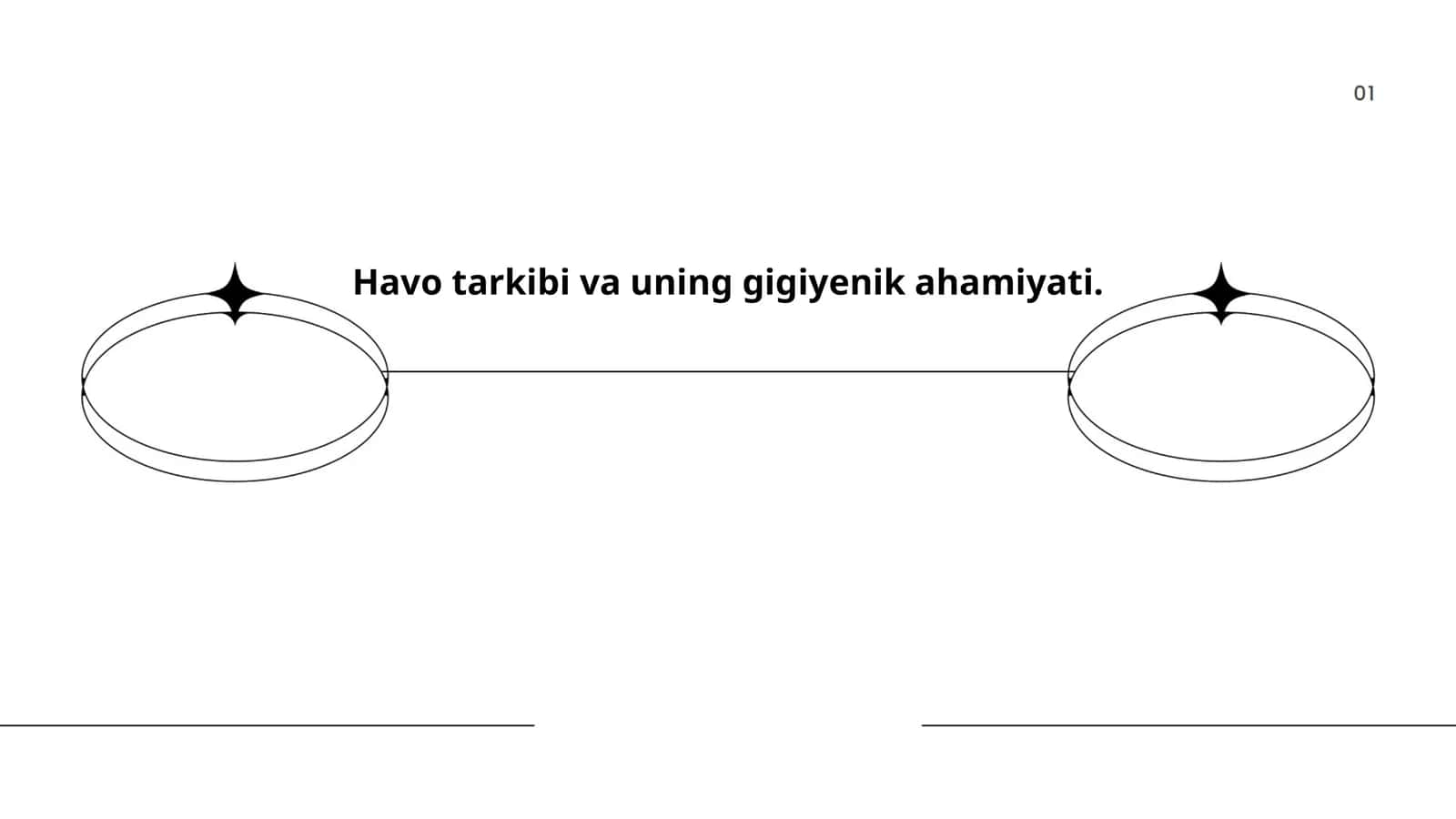 Havo tarkibi va uning gigiyenik ahamiyati