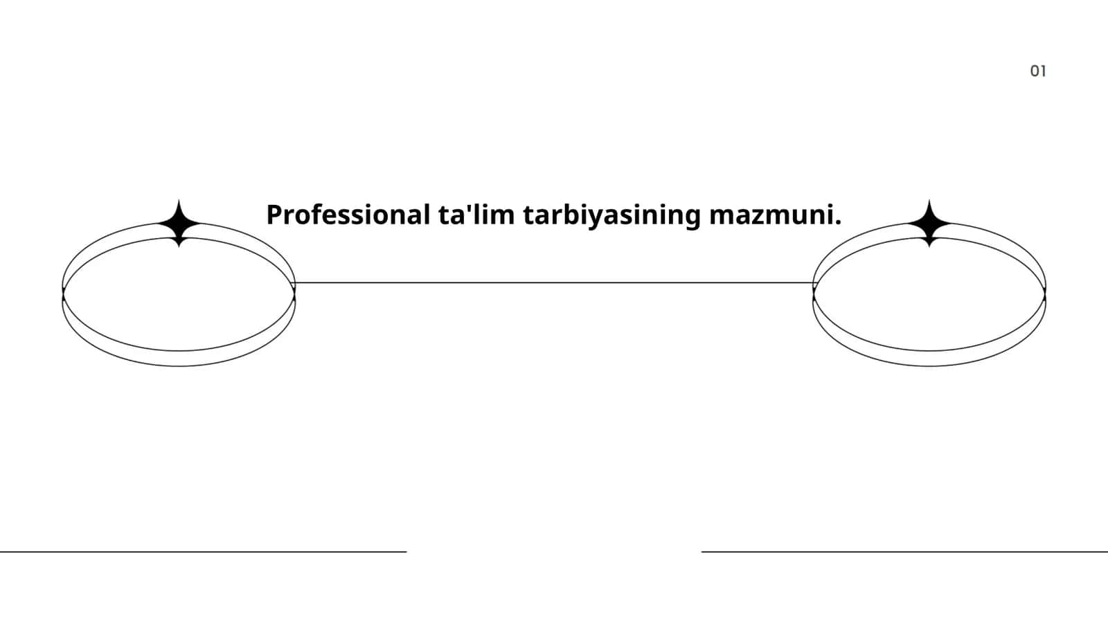 Professional Ta'lim Tarbiyasi