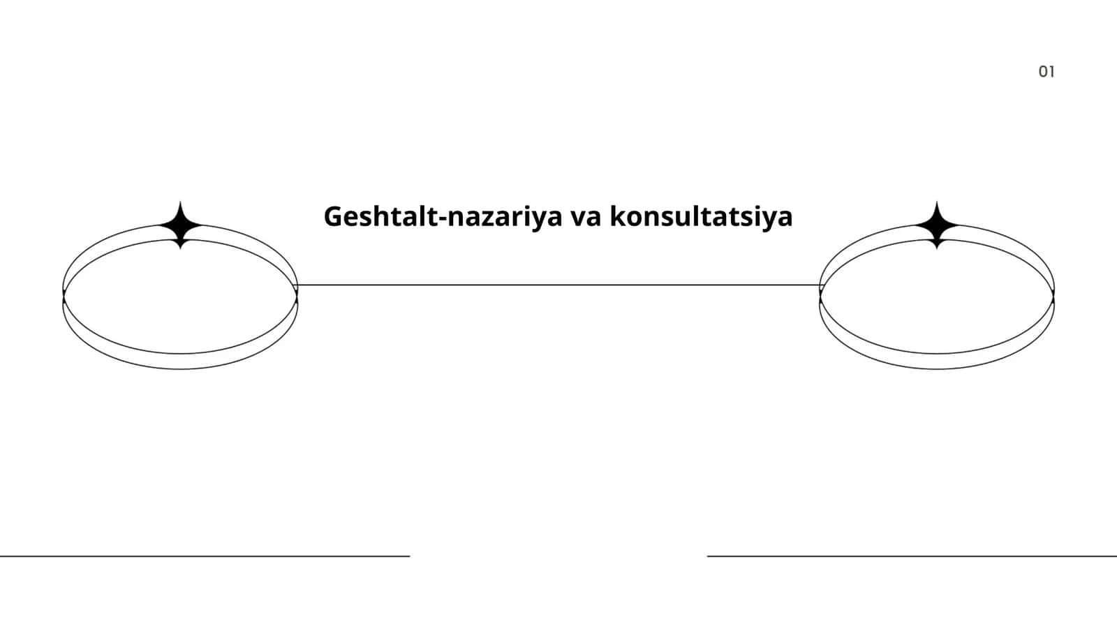Geshtalt-nazariya va konsultatsiya