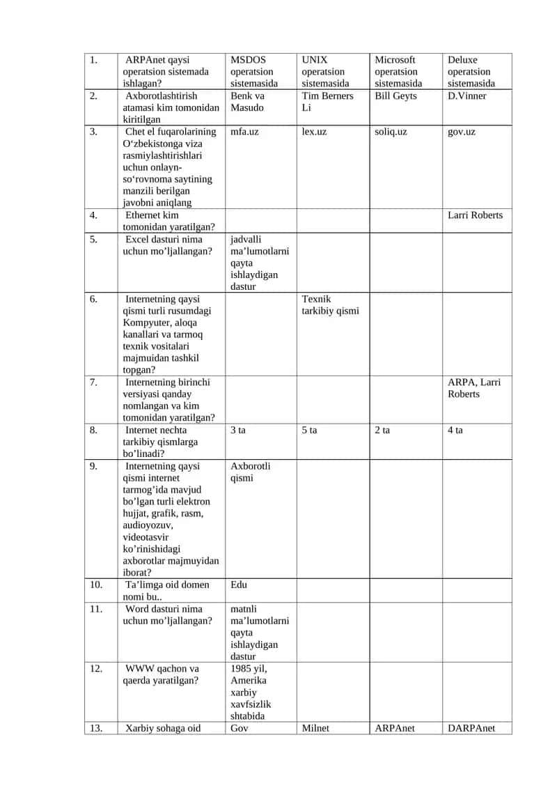 Excel dasturi