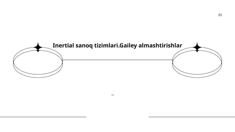 Inertial sanoq tizimlari