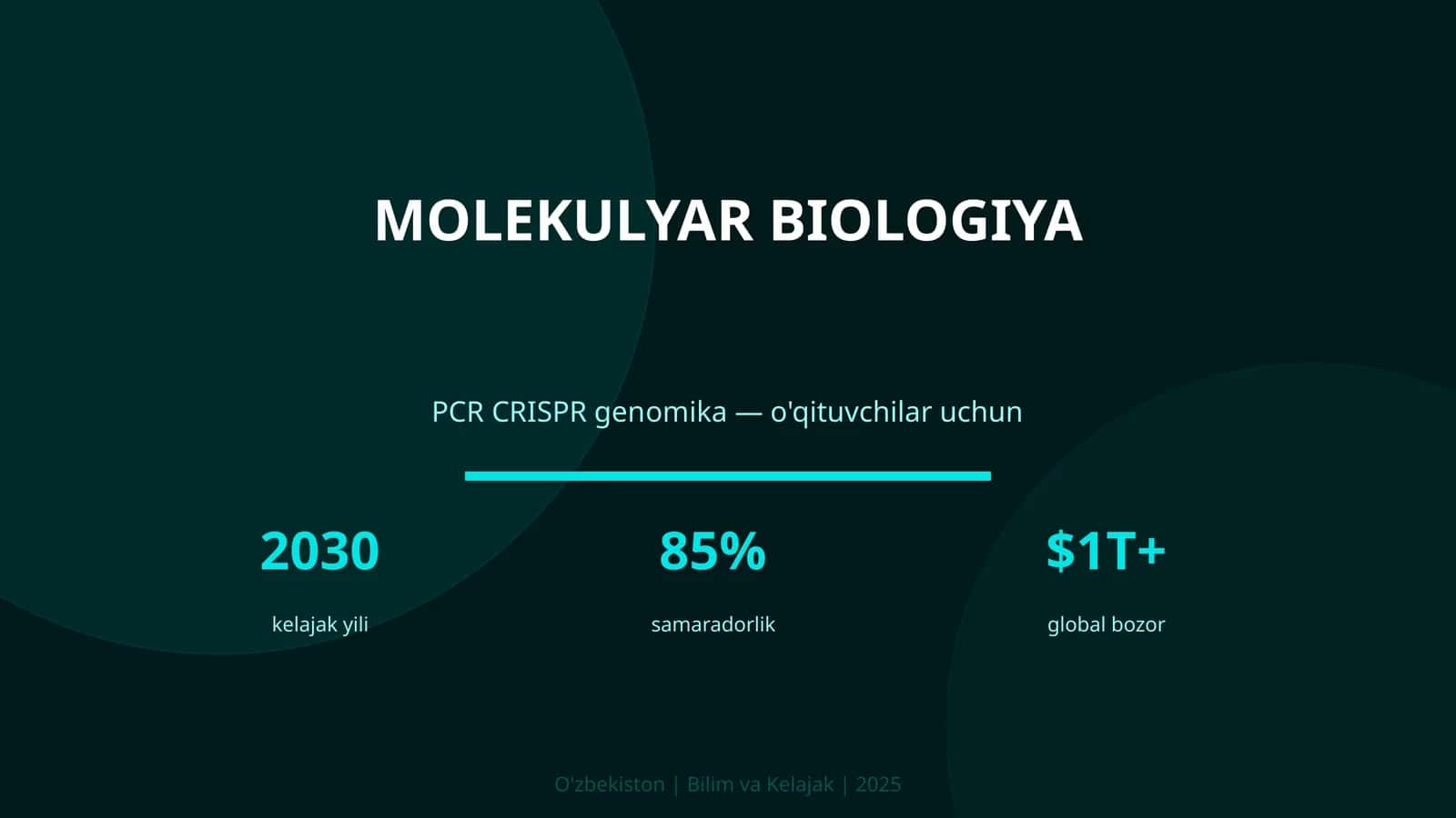 MOLEKULYAR BIOLOGIYA