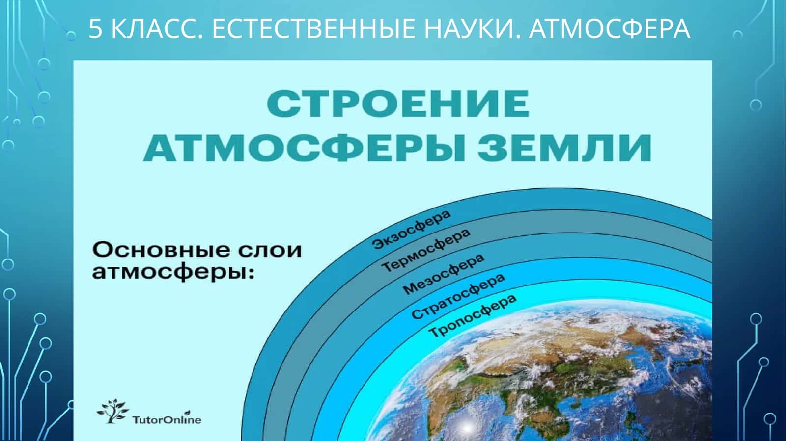 5 класс.Естественныенауки.Атмосфера
