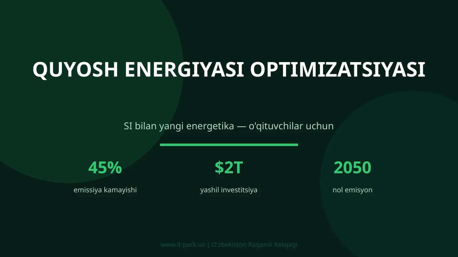 Quyosh energiyasi optimizatsiyasi