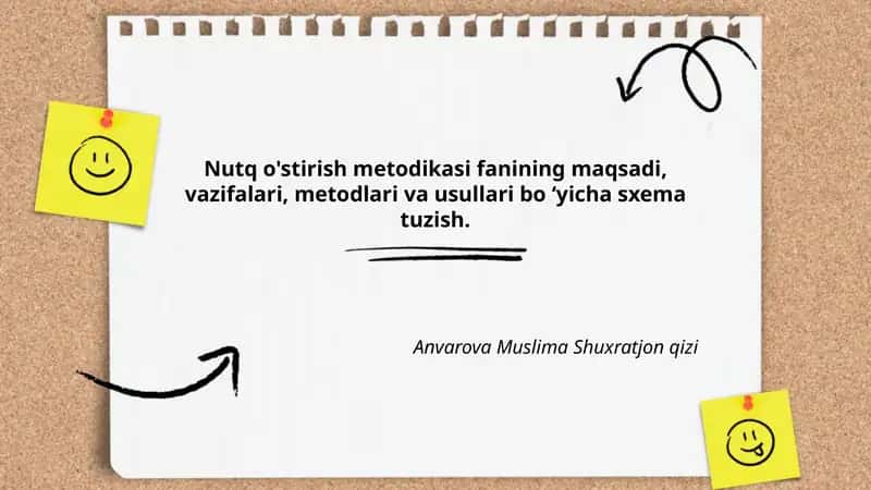 Nutq o'stirish metodikasi fanining maqsadi, vazifalari, metodlari va usullari bo ‘yicha sxema tuzish
