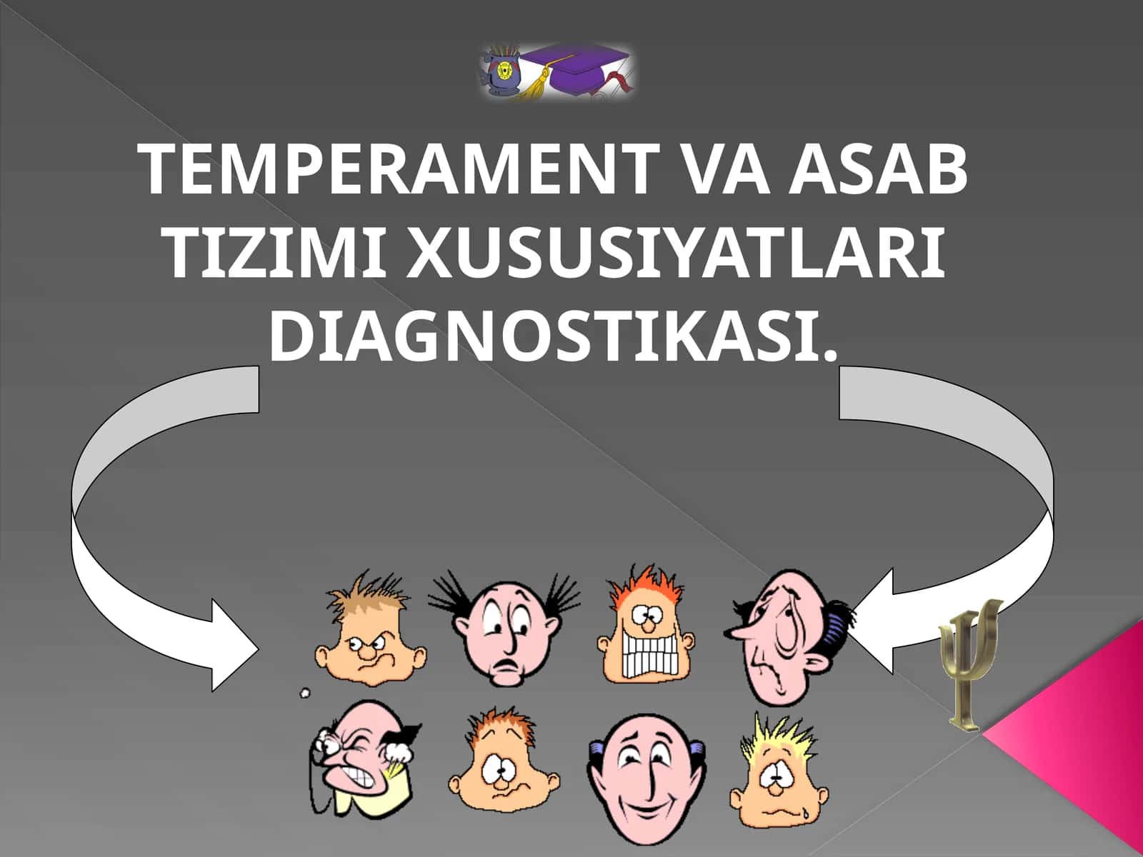 TEMPERAMENTVA ASAB TIZIMI XUSUSIYATLARI DIAGNOSTIKASI