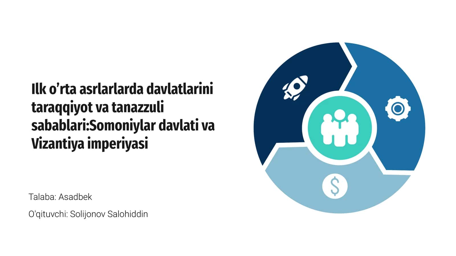 Somoniylar davlati tarixi va asosiy xususiyatlari