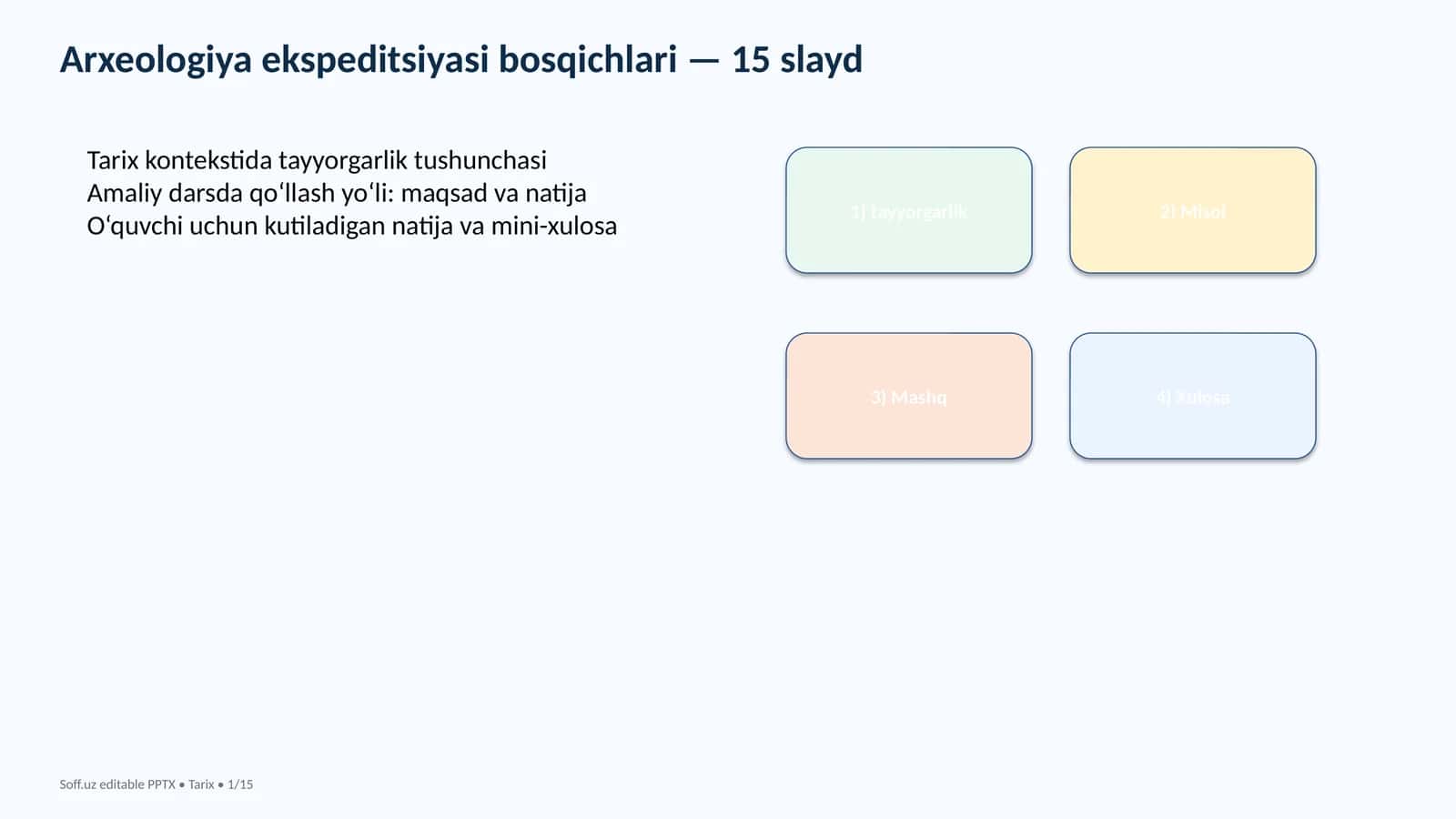 Arxeologiya ekspeditsiyasi bosqichlari