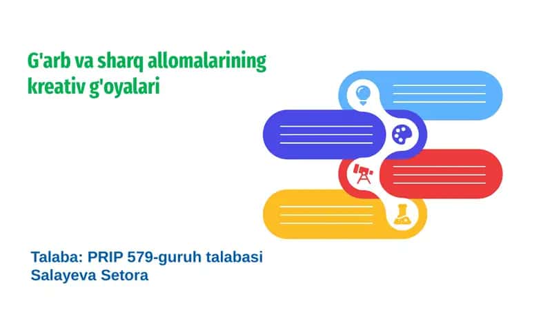 G'arb va sharq allomalarining kreativ g'oyalari