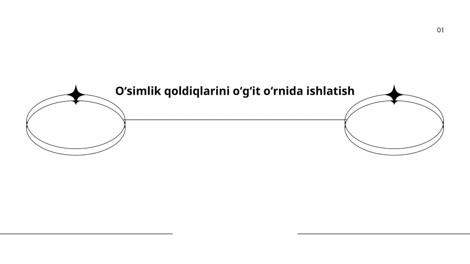 Oʻsimlik qoldiqlarini kompostlash