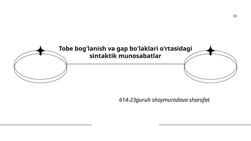 Tobe bog'lanish va gap bo'laklari o'rtasidagi sintaktik munosabatlar