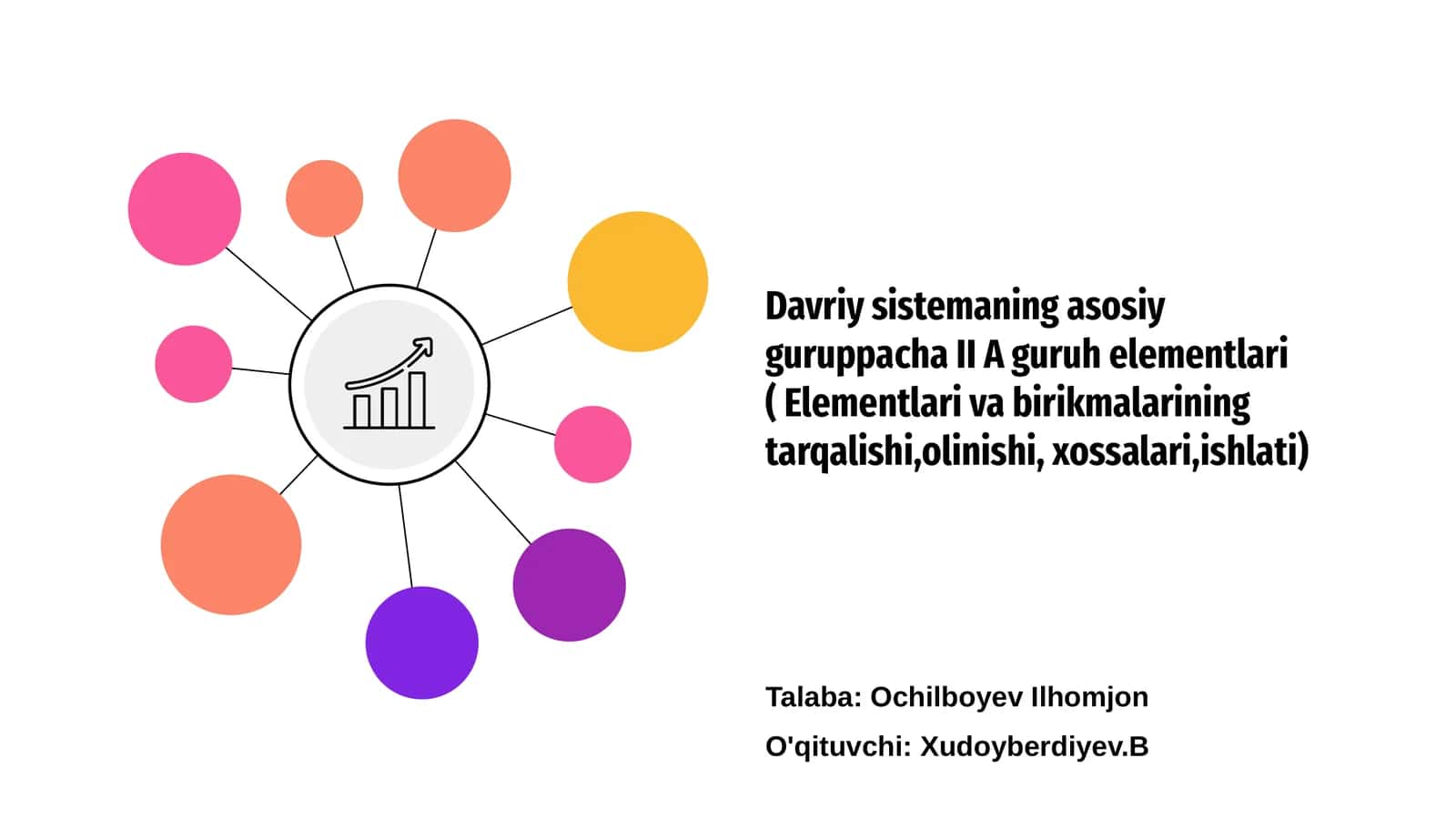 Davriy sistemaning asosiy guruppacha II A guruh elementlari