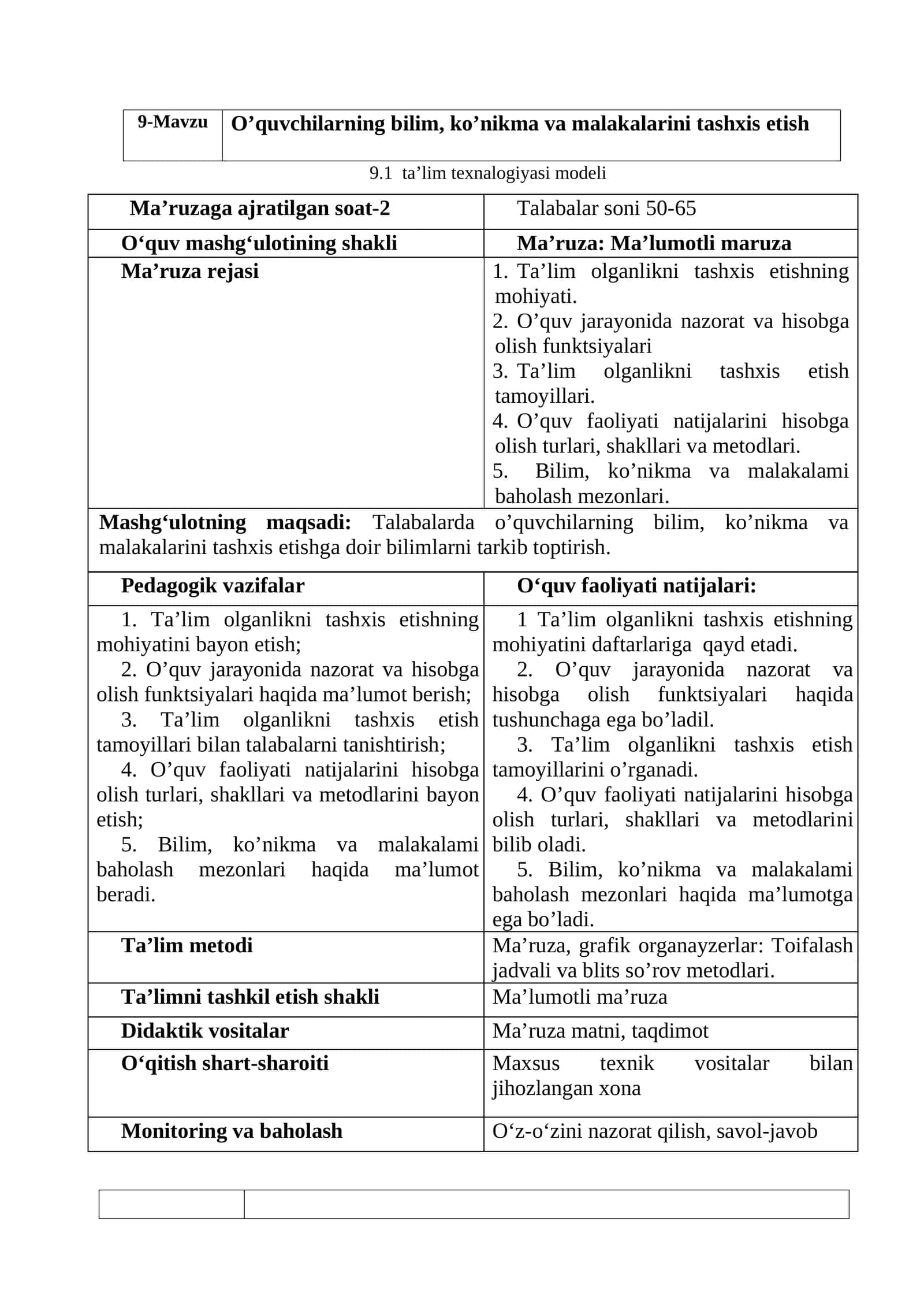 O’quvchilarning bilim, ko’nikma va malakalarini tashxis etish