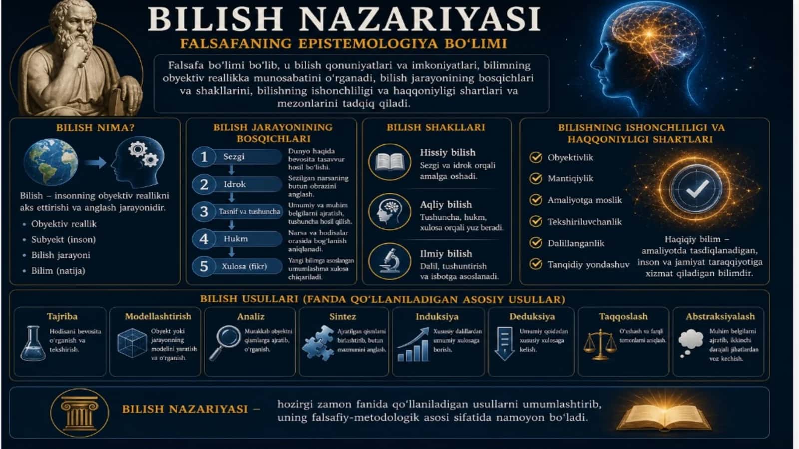 4-mavzu: Bilish nazariyasi (Gnoseologiya)