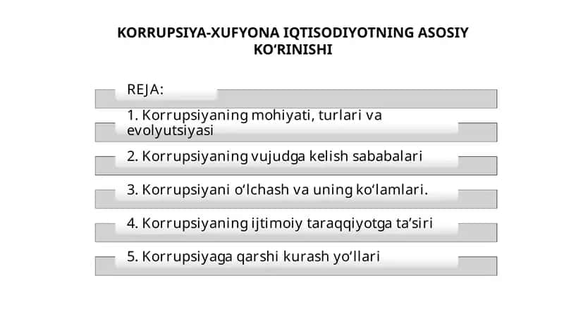 KORRUPSIYA-XUFYONA IQTISODIYOTNING ASOSIY KO‘RINISHI