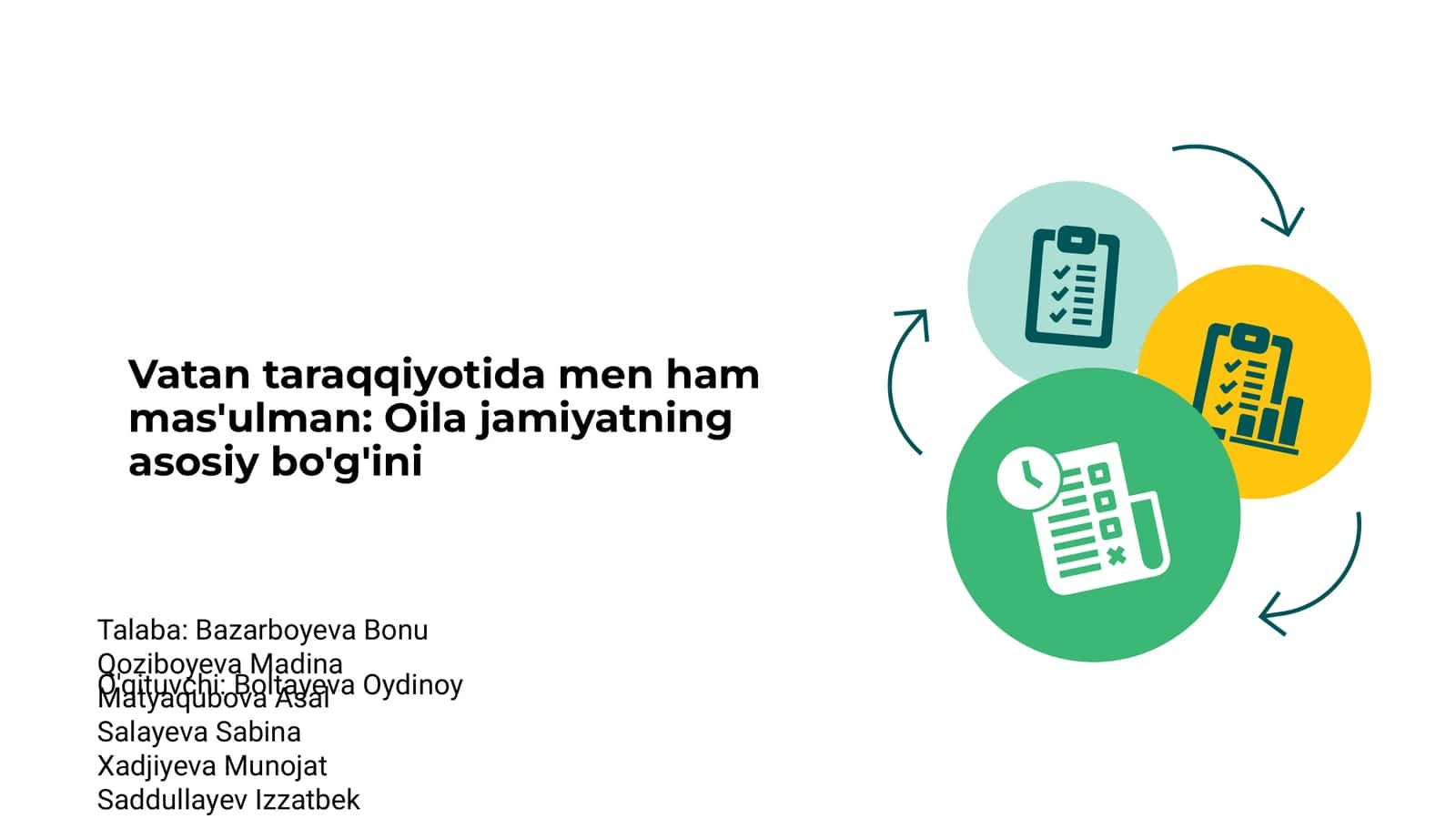 Vatan Taraqqiyotida Men Va Mening Rolim