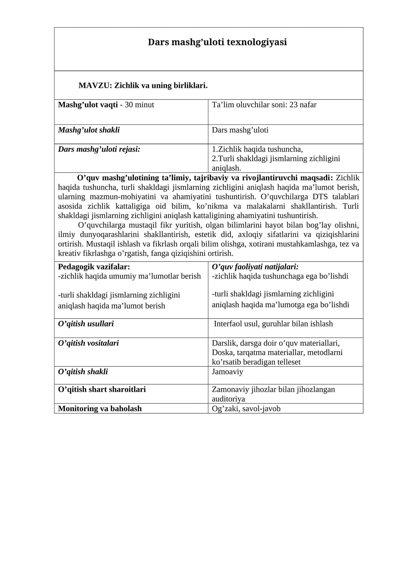 Zichlik va uning birliklari mavzusida tayyor sifatli dars ishlanma
